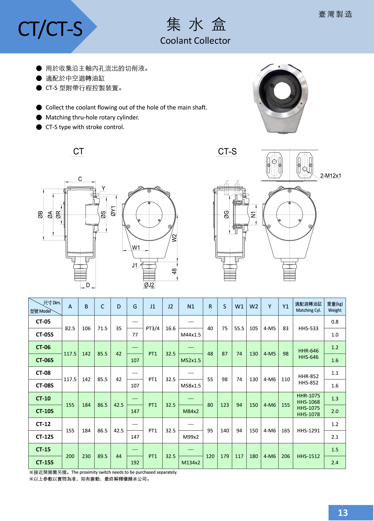 10.CT、CT-S集水盒.jpg